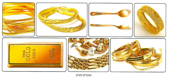 (בספר שש תמונות, היעזר במנחה)